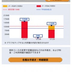 毎日のデータ利用をより快適に！「OCN モバイル ONE アプリ」で通信の詳細を把握しよう！のアイコン