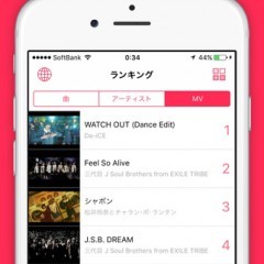 最新の曲もすべて網羅！ Music FMで決まりだ。のアイコン