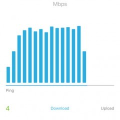 Speedtest.pro Speed Test &amp; WiFi Finder - スピードテストで、いろんなものを測定しよう！のアイコン