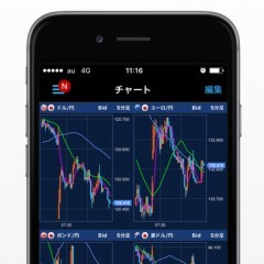 「iSPEED FX - 楽天証券のFXアプリ」を使って、外国為替取引を行いましょう。のアイコン