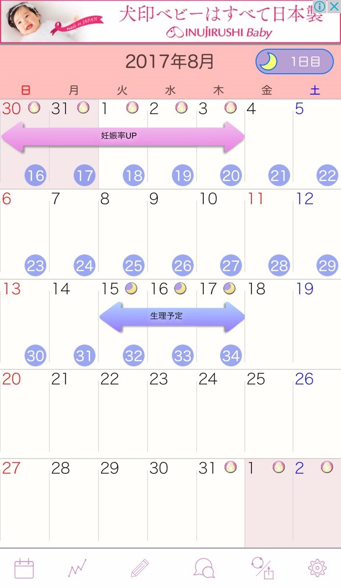 「見やすい、使いやすい!」基礎体温グラフ・カレンダーで排卵日、生理日を予測:Eggy ~妊娠のために生理周期を記録する不妊ツール iPhone・Android対応のスマホアプリ探すなら.Apps 「見やすい、使いやすい!」基礎体温グラフ・カレンダーで排卵日、生理日を予測:Eggy ~妊娠のために生理周期を記録する不妊ツール iPhone・Android対応のスマホアプリ探すなら.Apps