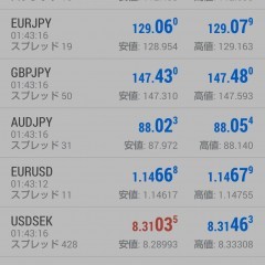 「MetaTrader5」アプリを使って、外国為替などのテクニカル分析や取引を行いましょう。のアイコン