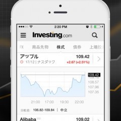 ファイナンスアプリInvesting.com、金融市場の相場を素早くキャッチ！のアイコン