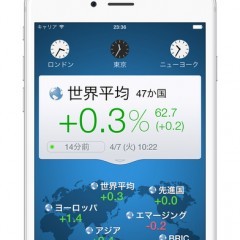 「世界の株価　〜 最高に見やすい株アプリ」 - 世界の株価をいち早く網羅！のアイコン