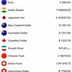 160か国分の通貨レートがわかる！　通貨のコンバーターアプリ「通貨のコンバーターPRO（グローバル通貨レート）」！のアイコン