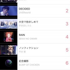 ミュージック シャイン for YouTube - YouTubeの音楽動画を簡単再生できる無料音楽アプリのアイコン