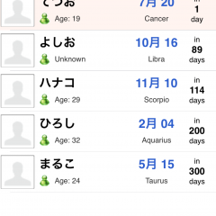 「Birthday Sweet - 誕生日カレンダー/リマインダー」－みんなの誕生日を大切にするあなたへオススメ！のアイコン