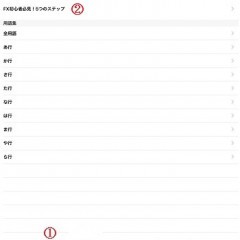 FX用語集アプリ for iPhone – 初心者が迷いがちなFX用語を徹底解説！：専門用語ももう怖くない！のアイコン