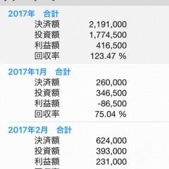 投資Diary（収支・損益管理） - 株やFXをやっている方にはうれしい機能満載のアプリのアイコン