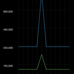 給料や出費をまとめて管理してくれるアプリ「給与マネジャ」のアイコン