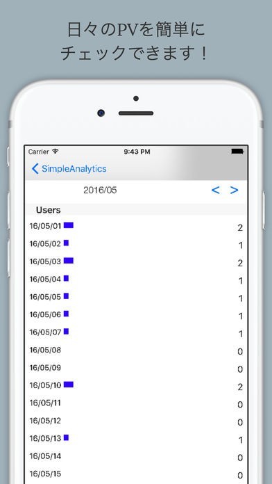 SimpleAnalytics | スクリーンショットその2