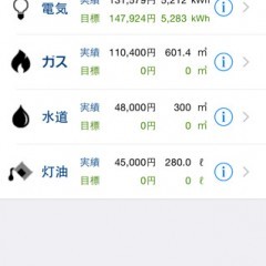 「水光熱メータ」 - 水道・光熱費を節約できるアプリのアイコン