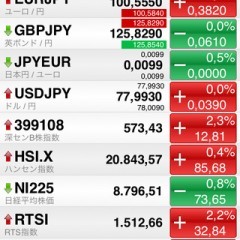 株価・為替情報のアプリADVFN、もう投資の勝機は逃さない！のアイコン