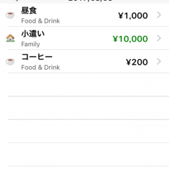 家計簿アプリ「MoneyNote Lite」で正しいお金の管理を始めよう！のアイコン