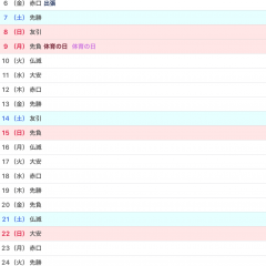 「月間予定表＋ 〜 一ヶ月の予定が見やすい縦型カレンダー 〜」一ヶ月の予定も瞬時でわかる。スケジュール管理が簡単に。のアイコン