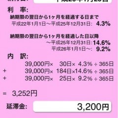 「延滞金と延滞税の計算」アプリを使って追徴金を手軽に計算！のアイコン