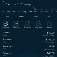 簡単に出金管理ができる家計簿アプリ「5coins」のアイコン