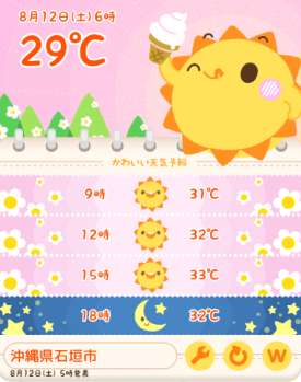 かわいいキャラクターがお出迎え 天気予報アプリ かわいい天気予報2 Iphone Androidスマホアプリ ドットアップス Apps