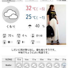 その日の天気に合わせたおすすめコーデを教えてくれる「ファッション天気予報 Coordiful[コーディフル]」が便利！のアイコン