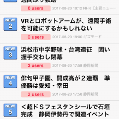 「全紙無料！新聞 for iPhone」で情報をあなたの手の中にのアイコン