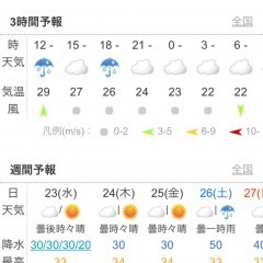 「お天気モニタ」 -天気予報・気象情報をまとめてお届け！のアイコン