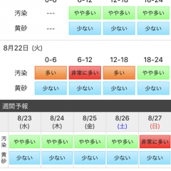 「PM2.5と黄砂の予測 大気汚染予報」がアプリわかる！のアイコン