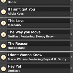 『洋楽ヒットソング ~青春の名曲~』で、思い出の曲を振り返ろう！のアイコン