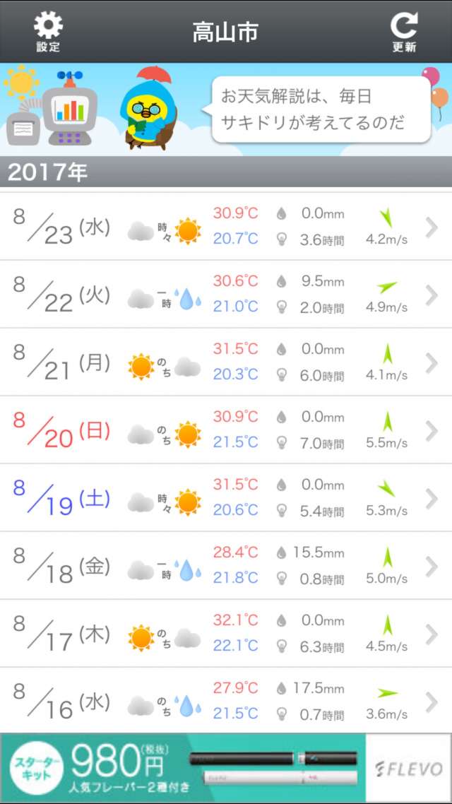 あなたのためのディズニー画像 最新ディズニー 天気 当たる 1ヶ月