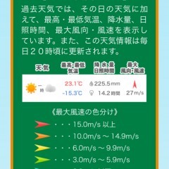 「過去天気」1年間のお天気ダイアリー 旅行や夏休みの絵日記に！のアイコン