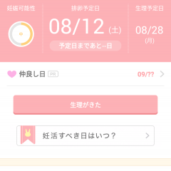 「ルナルナ ： 無料で生理/排卵日予測  生理日管理アプリ」は生理日＆排卵日予測の決定版アプリのアイコン