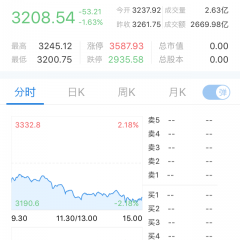 中国市場ならコレ！「知牛财经」で中国株式を知ろう！のアイコン