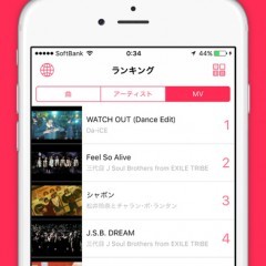 無料で聴き放題の音楽アプリ！MUSIC FM（ミュージックエフエム） for YouTubeのアイコン
