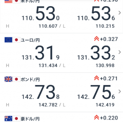 「smartFX - 最高にsmartなFXツール」を使って為替市場の情報を収集・分析しよう！ のアイコン