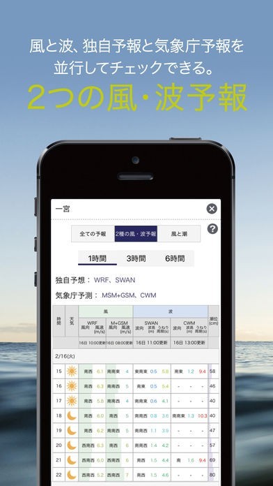 波伝説 Catch The Wave サーフィン波情報 Iphone Android対応のスマホアプリ探すなら Apps