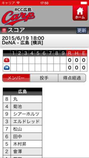 Rcc広島カープ Iphone Androidスマホアプリ ドットアップス Apps