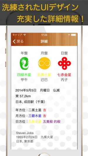 吉方位マップ 九星気学 Iphone Androidスマホアプリ ドットアップス Apps