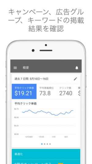 Google 広告 Iphone Androidスマホアプリ ドットアップス Apps