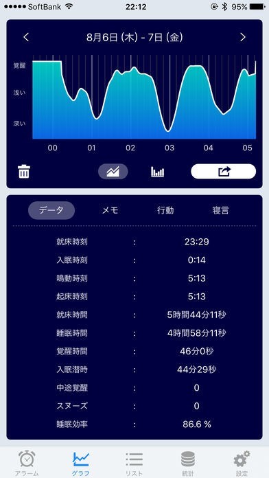 快眠 販売 サイクル 時計 android