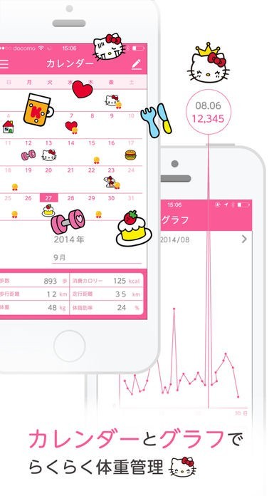 簡単ダイエット！おさんぽハローキティ-歩数・カロリー・体重を