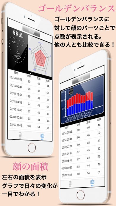 理想の顔に近づこう 顔採点アプリ Facemaker Iphone Androidスマホアプリ ドットアップス Apps