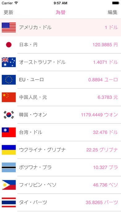 為替情報で世界の通貨を両替計算 | スクリーンショットその1