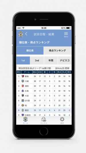 ジュビロ磐田公式アプリ おすすめ 無料スマホゲームアプリ Ios Androidアプリ探しはドットアップス Apps
