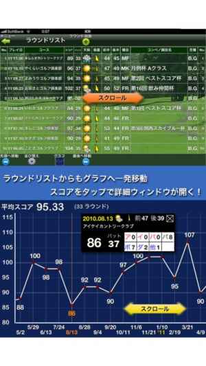 Best Score ゴルフスコア管理 Iphone Androidスマホアプリ ドットアップス Apps