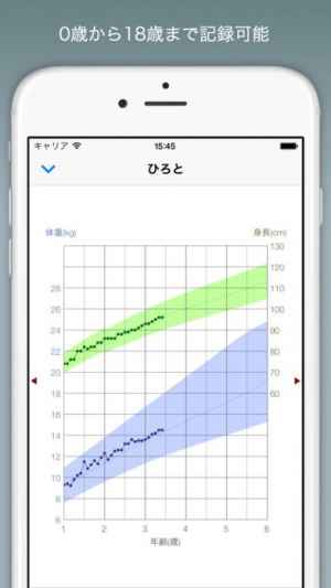 赤ちゃんの成長グラフ Iphone Android対応のスマホアプリ探すなら Apps