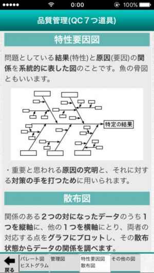 一級建築施工管理技士 受験対策 Iphone Androidスマホアプリ ドットアップス Apps