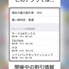 iTunesカードの割引キャンペーン通知アプリ「割引キャンペーンチェッカー」のアイコン