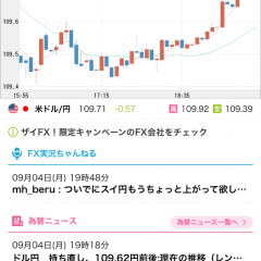 「ザイFX！ for iPhone」ツイッターとの連携もあり！FX情報共有アプリのアイコン