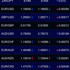 「LION FX for iPhone」便利な機能が充実！スピーディーで快適な取引を可能にするスマホ用FXアプリのアイコン