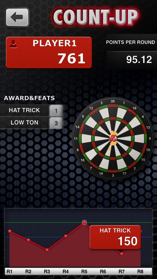 Darts Score Pocket Lite iPhone・Android対応のスマホアプリ探すなら.Apps