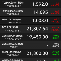 「iSPEED 先物OP - 楽天証券の先物・オプションアプリ」リアルタイムで先物、オプションを先取りのアイコン